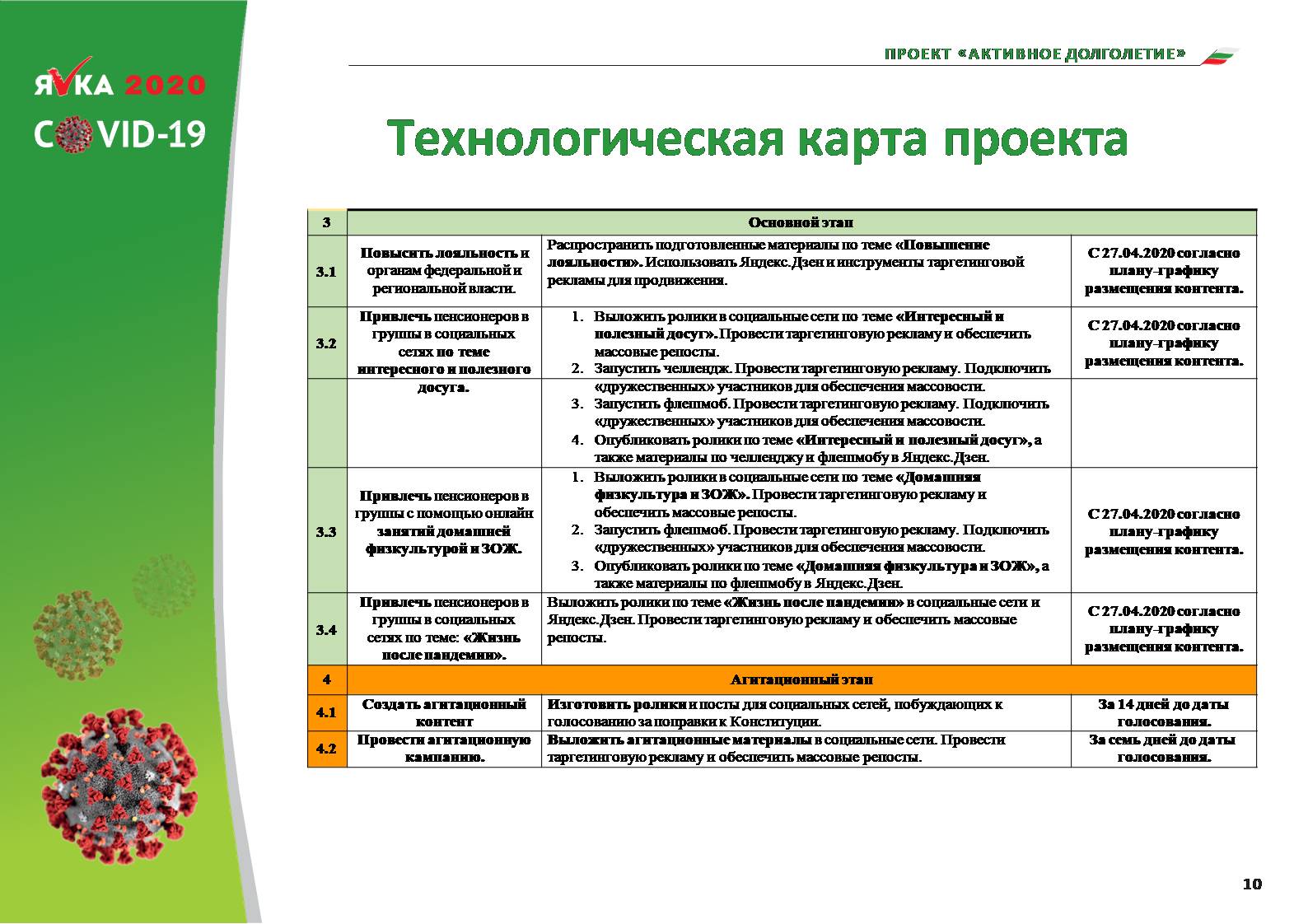 План мероприятий для пожилых